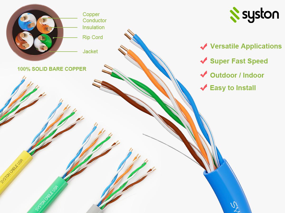 Syston Cat5e Bulk Ethernet Cable Solid Copper 24AWG CMR 350MHz 1Gbps LAN Network Cable – No RJ45 Connectors (Not Patch Cable) for PoE, Router & Security Camera