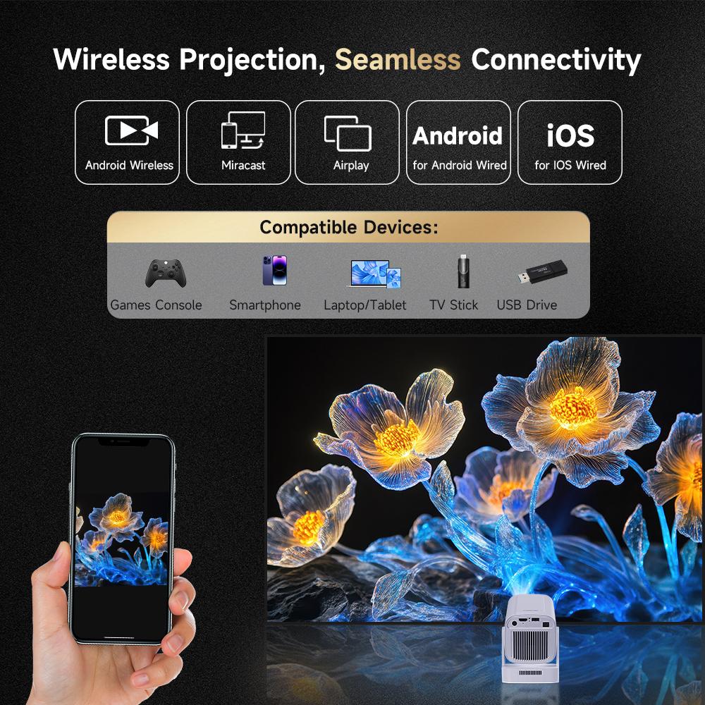 Auto Focus HY310 Intelligent Projector Google Assistant with 4K Support 330ANSI Dual WiFi6 Wireless Bluetooth5.4 1080P Native Auto Keystone Correction Androdi 11 Built-in Speaker Home Cinema Movie Outdorr