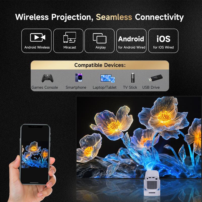 Auto Focus HY310 Intelligent Projector Google Assistant with 4K Support 330ANSI Dual WiFi6 Wireless Bluetooth5.4 1080P Native Auto Keystone Correction Androdi 11 Built-in Speaker Home Cinema Movie Outdorr