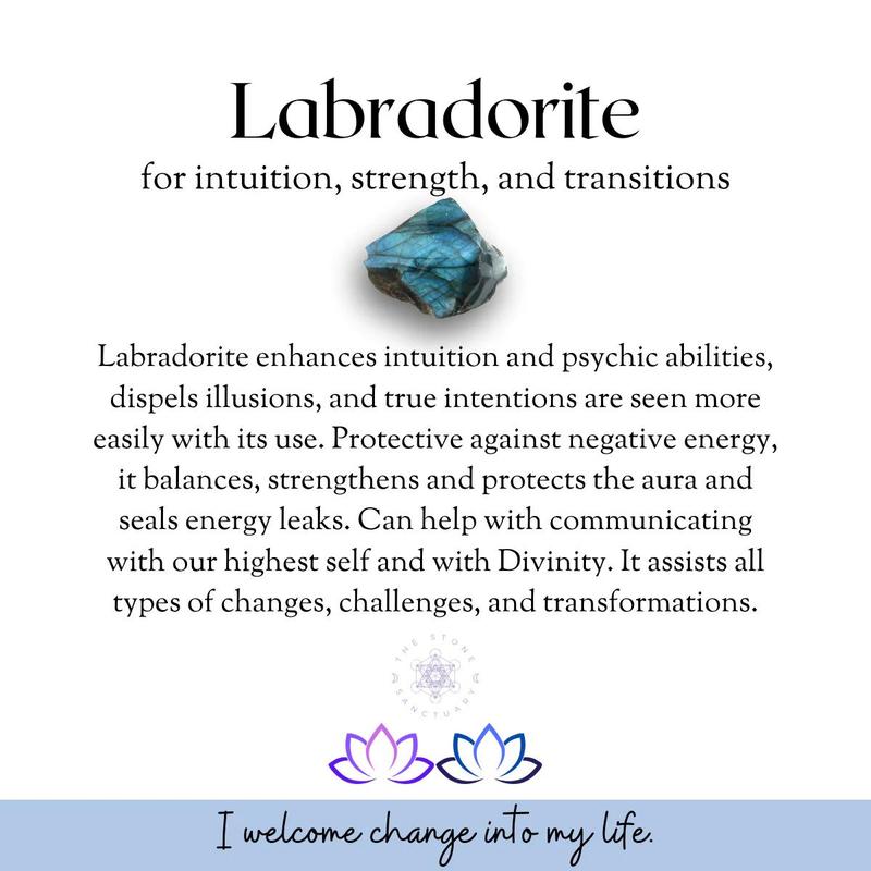 Protect Your Energy Healing Crystal Bracelet Stack | 4mm Protection Stone Beads | Unisex Jewelry for Men & Women Stackable