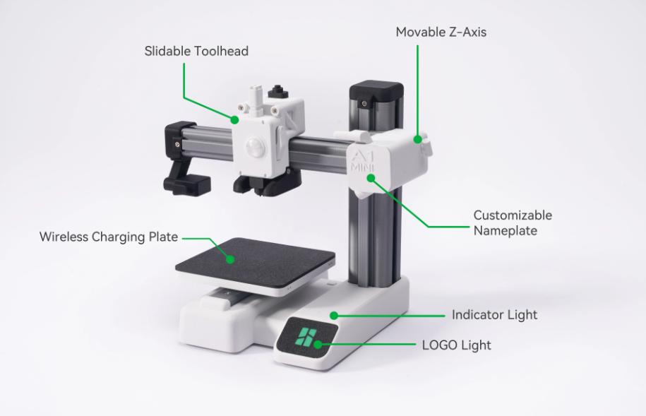 Hardware Kits: Wireless Charger Kit-K012, Bambu Lab 3D Printing Hardware Kits: Wireless Charger Kit-K012, Bambu Lab 3D Printing