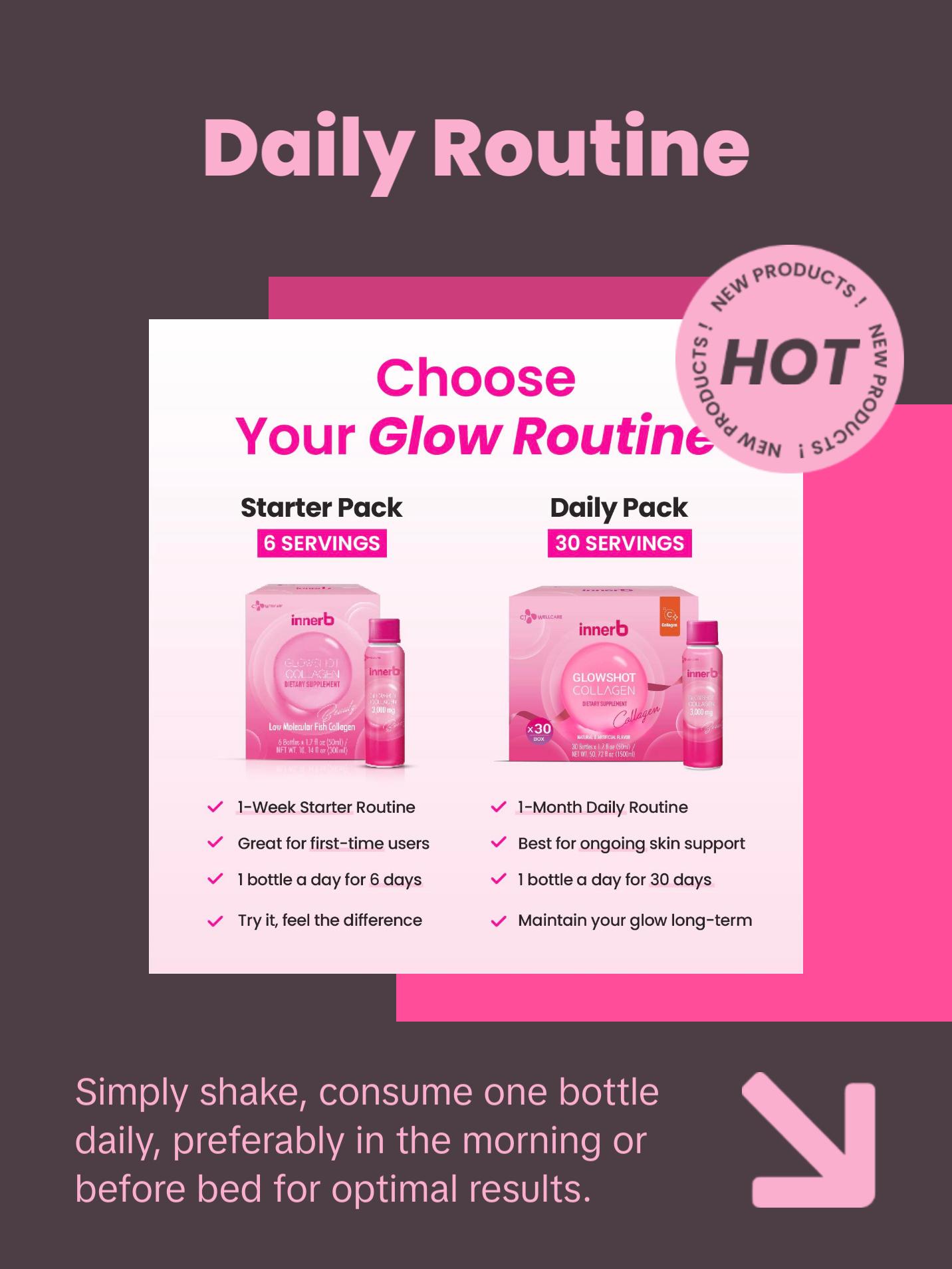 CJWellcare Innerb Glowshot Collagen - Collagen Peptides, Low-Molecular Fish Collagen Shots