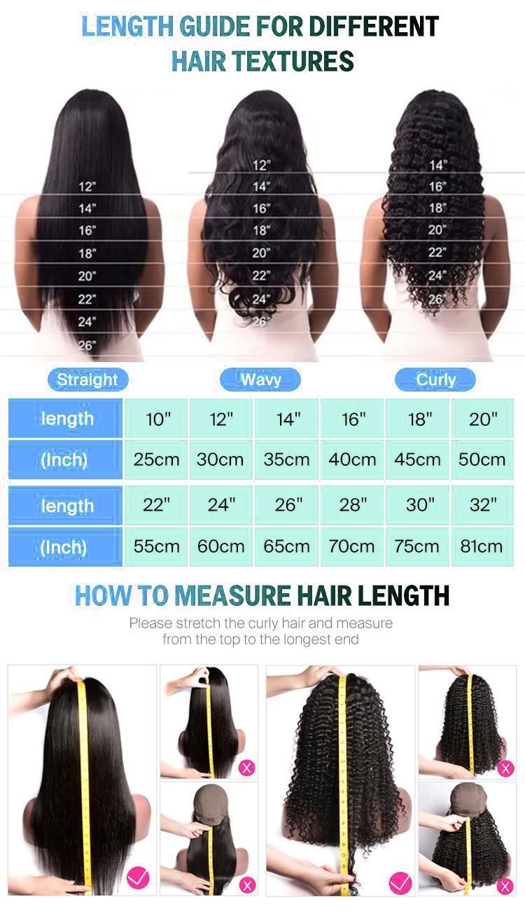 [Combo sale 30"&30"&30"]" 13x4 Deep Wave buy 1 get 3 wig Lace Front Wigs Human Hair 180% Density Human Hair Wigs for Black Women