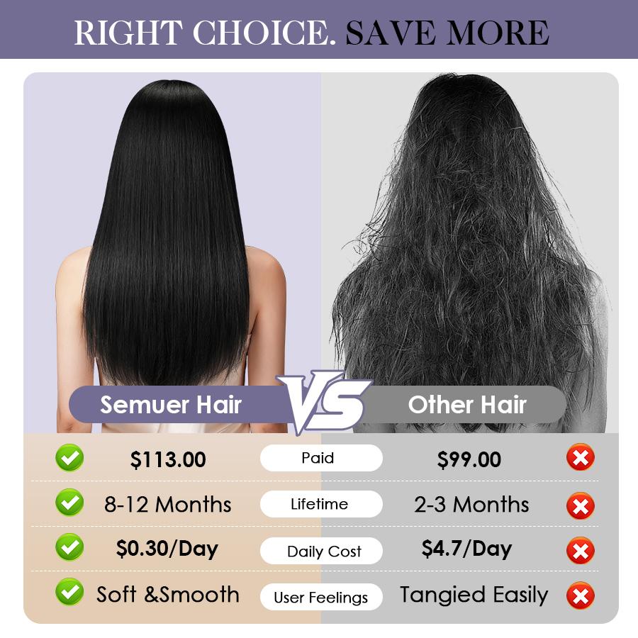 {30"=$113} Semuer Hair 13x6 Lace Frontal Wigs Human Hair 200% Density Glueless Straight Lace Wigs for Balck Women Pre-Everything Ear To Ear Natural Hairline HD Lace Skin Melted Wigs With Drawstring