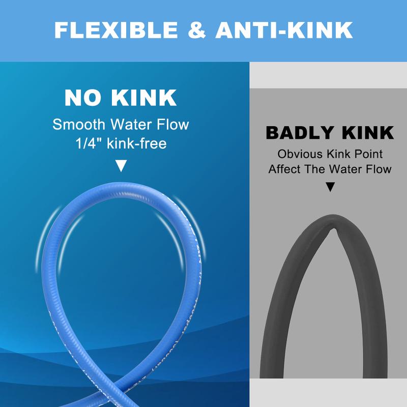 15M/50FT High Pressure Washer Hose Anti-Kink, Blue/Purple 4400 PSI Flexible Kink Resistant Power Washer Hose Replacement, 1/4" Quick Connect Pressure Hose Extension, Compatible with M22 Fittings
