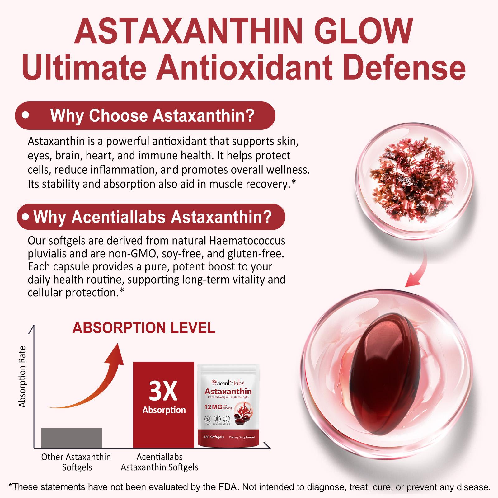 acentiallabs Astaxanthin 12mg, 120 Softgels, 4 Month Supply | Premium Astaxanthin Supplements | Fresh Microalgae Source | Supports Eye, Joint, Internal Circulation, Skin Health & Natural Tanning