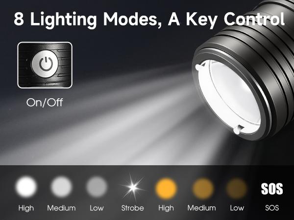 AsFrost Flashlight Mini Camping Lights, 180° Magnetic LED Flip with Tripod, Power Bank, Dual Color Modes, Waterproof, 8-Light Mode, 4500mAh Rechargeable Hiking Flashlight for Camping, Desk, or Emergency Use, Gift for Men Women Outdoor Enthusiasts