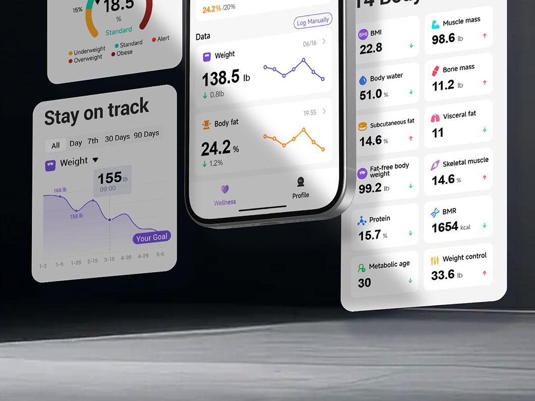 OVUTEK Smart Scale for Body Weight, Professional Bathroom Digital Scale with BMI, Body Fat, Muscle Mass, Most Accurate to 0.05lb, Large Display High Accurate Body Composition Machine with Fitness App