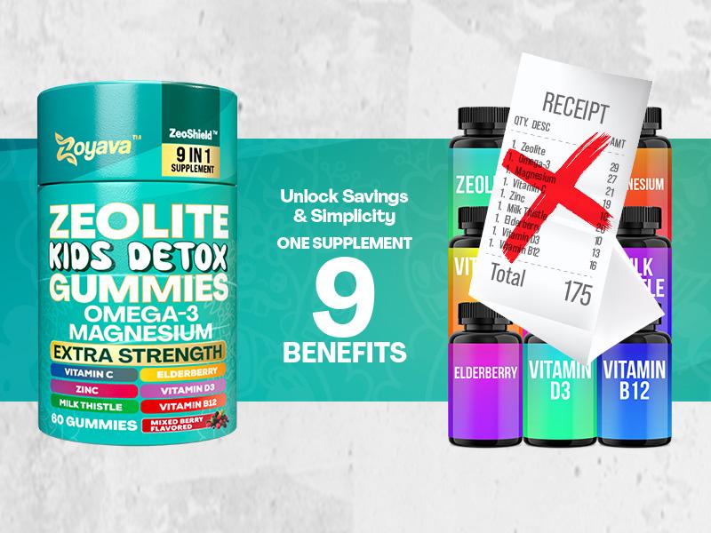 Zeolite Kids Detox Gummies (Mixed Berry Flavor) - Zoyava 9-in-1 Kid Supplement for Brain, Immune, Vitamin, and Overall Healthcare - 60 Edible Gummies - Made in USA - (For Ages 3+) Zeolite Kids Detox Gummies (Mixed Berry Flavor) - Zoyava 9-in-1 Kid Supplement for Brain, Immune, Vitamin, and Overall Healthcare - 60 Edible Gummies - Made in USA - (For Ages 3+)