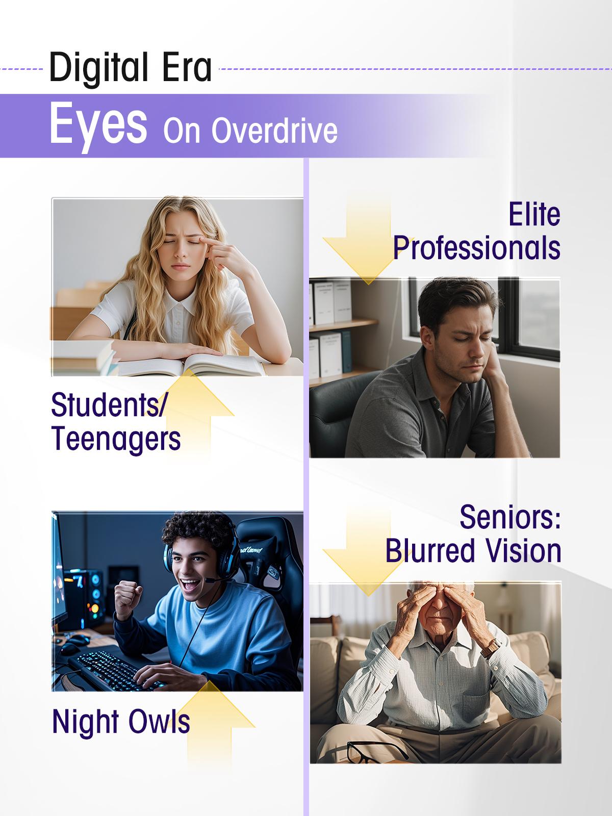 Tyillo Blueberry Lutein Ester Complex Tablets,tosupport eye health,Nutrition & Weliness,Relieve eye discomfort,Protecting eye health,Moisturize Eyes,preservation of eyesight,Suitable for teachers and white-collar workers-60 Tablets.