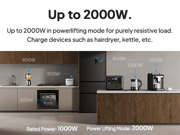 BLUETTI AC70 Portable Solar Generator, 768Wh LiFePO4 Power Station