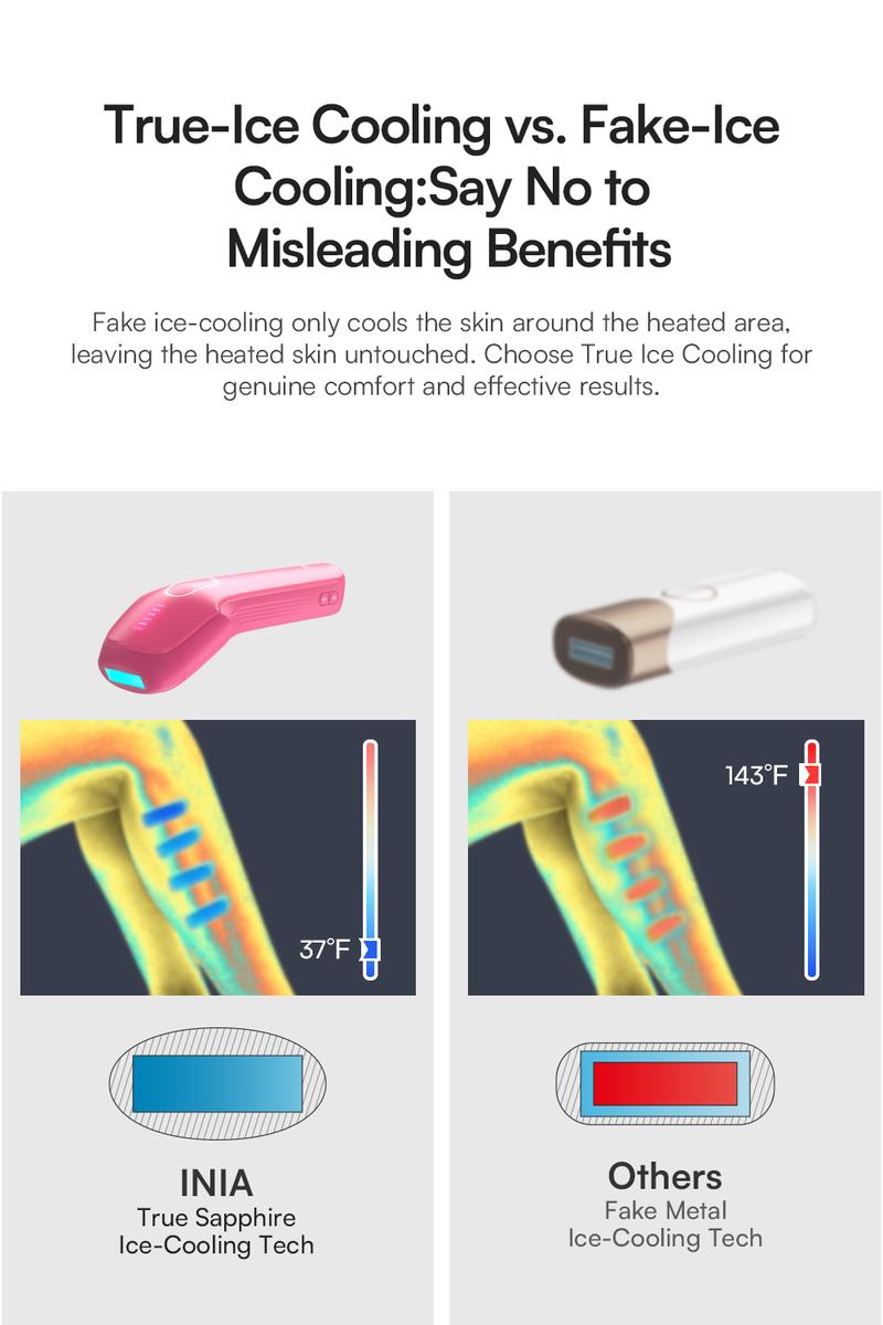 【LIVE EXCLUSIVE】INIA HAUTE Pro Sapphire Ice-Cooling IPL Hair Removal Device – Painless, FDA Cleared, Full Body & Bikini Use, Long-Lasting Results for Women & Men, 2-Year Warranty – Stay Cool & Smooth This Summer