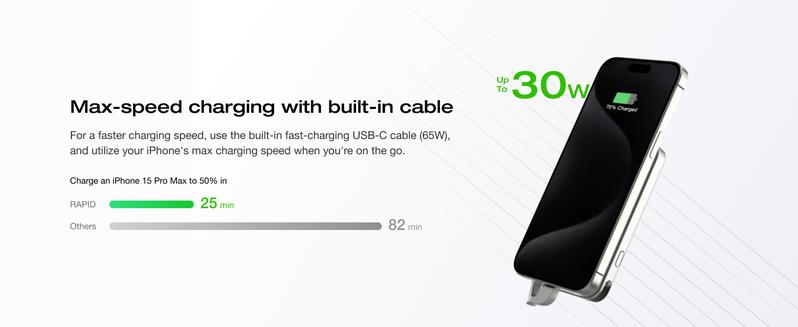 EF ECOFLOW Rapid Power Bank, 5000mAh Qi2 Certified Wireless Magnetic Portable Charger, 30W Max Fast Charging Battery Pack with Built-in USB-C Cable & Stand for iPhone16/15/14/13/12 Series Only