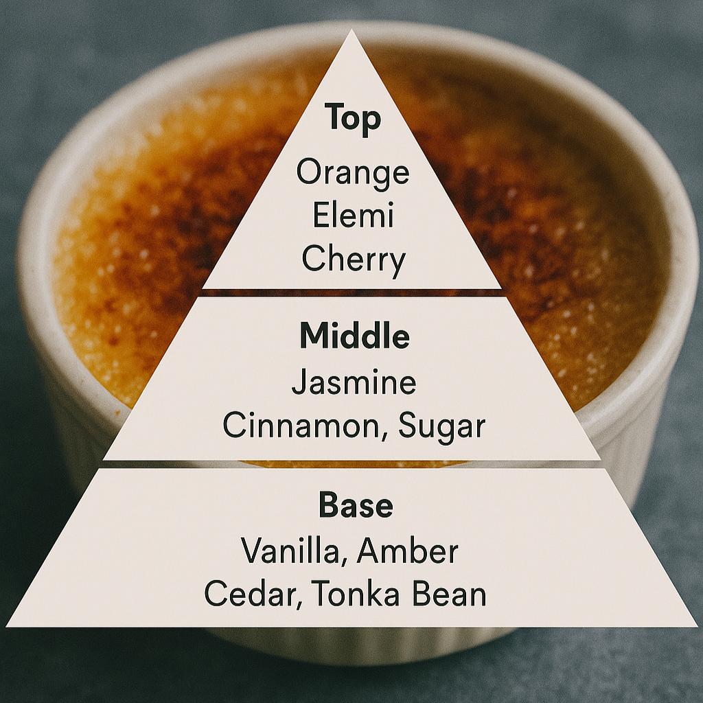 Vanilla Crème Brûlée