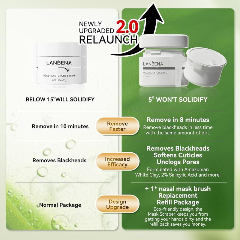LANBENA Blackhead Pore Remover Facial Mask with Aloe Chrysanthemum Extract Gentle on All Skin Types Peel Off Nose Strips 30g Smooth Acne Prone Skin