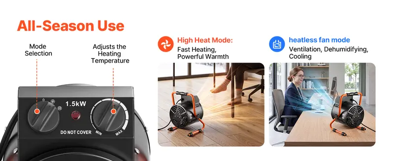 VEVOR 1500W Plastic Portable Greenhouse Electric Heater with Thermostat, Fan, High Heat Mode, 25&deg; Adjustable Angle, Adjustable Heating, IPX4 Protection, Overheat Shut-Off, Fire Resistant, Grip Handle, Heat & Ventilate for Flower Room, Home Office
