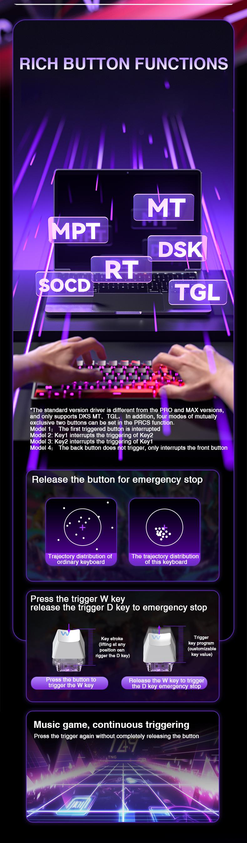 Aula WIN68 HE Magnetic Switch 65% Compact Wired Gaming Keyboard, Gradient Pink, 8000Hz Polling Rate, Rapid Trigger Hall Effect, RGB Backlit Mechanical Keyboard for Esports Gamers