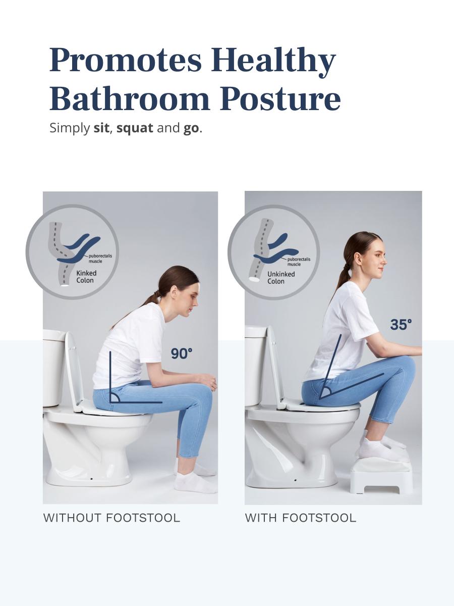 LUXE Comfort Soft & Ergonomic Toilet Footstool Box Cushion Box Cushion