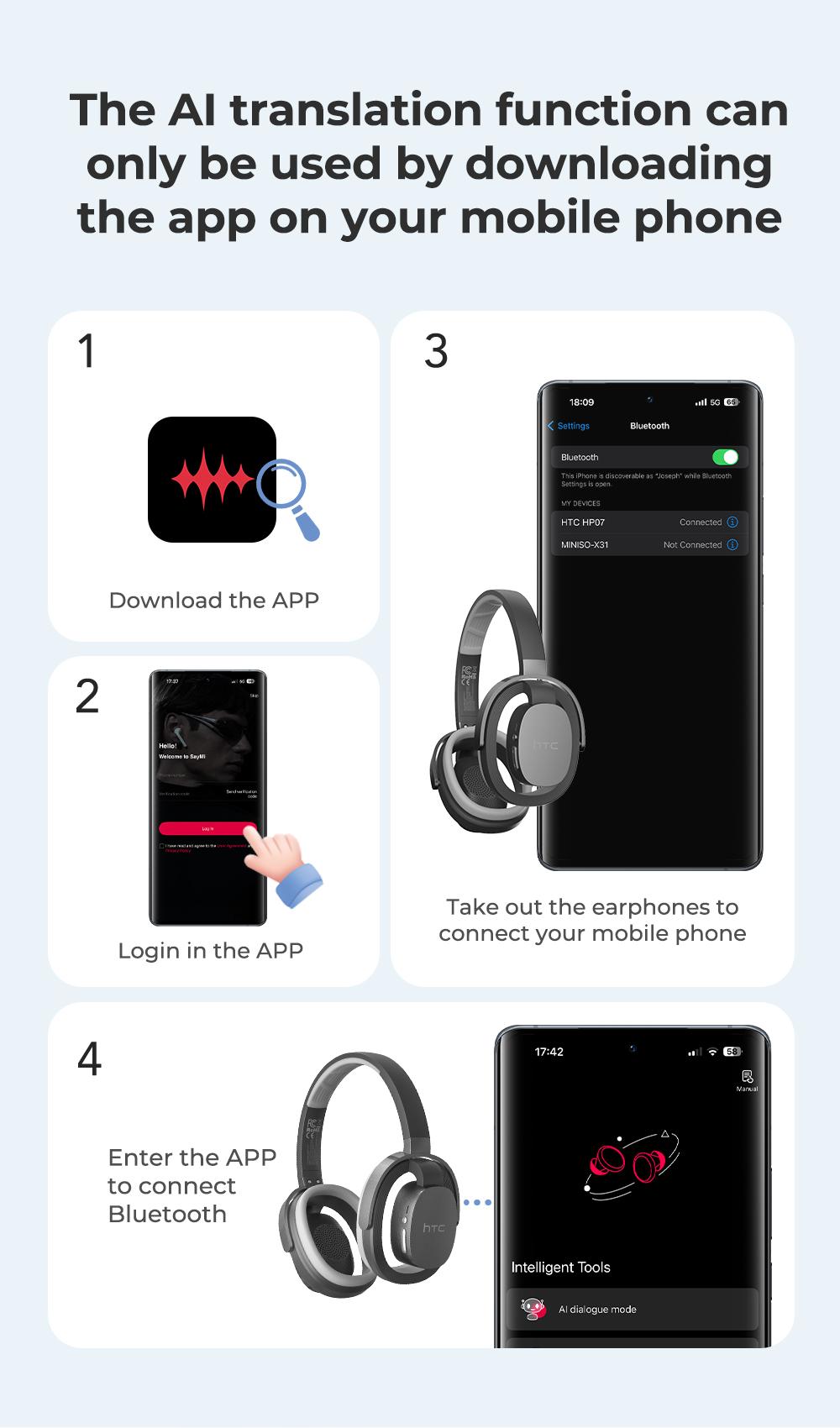 HTC HP07 AI Translating Headphones - 134 Language Real Time Translation Ultra Breathable Open Ear Design 30 Hour Battery HD Calls Sport Level Waterproof Lightweight Comfortable