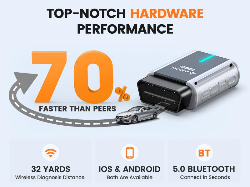 Ancel Echo OBD2 Scanner Bluetooth - All Systems Car Diagnostic Tool,  Bidirectional  Code Reader with Resets,  Battery Registration Wireless OBD2