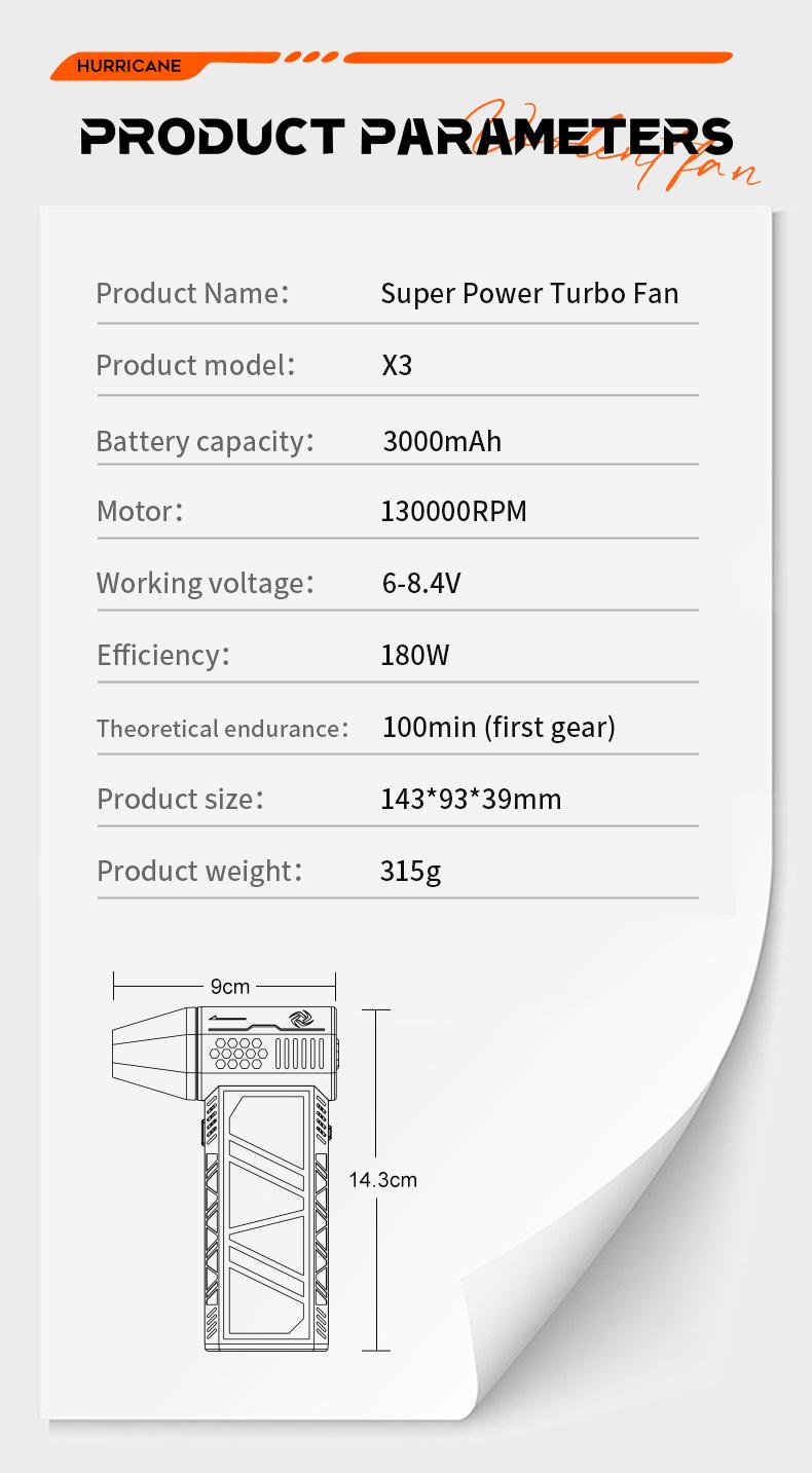 Turbo Fan Air Duster | 130K RPM & 200g Pressure for Industrial Blasting. Deep Clean Car Vents, PC Fans, Furniture & Blow Away Yard Leaves/Snow. 180W Handheld Power