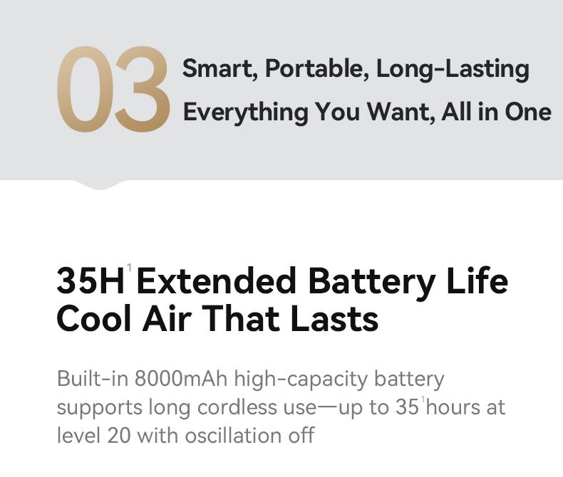 Aecooly Touch Control Desk Fan, 100 Speeds Quiet Bedroom Digital Display 8000mAh 3 Oscillation Angles Battery Powered Small Desktop Table Fan for Bedroom, Bedside, Office, Travel ,Summervibes, dealsforyoudays