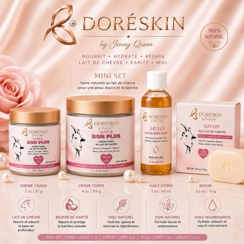 Goat Milk  Brightening Complete Mini Set (4 )Skincare
