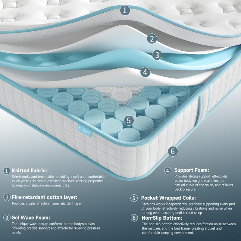 Medium Firm Hybrid Mattress with Twin & Full & Queen, 10 Inch & 12 Inch Memory Foam & Pocket Springs Hybrid Mattress in a Box, Breathable Euro Top Bed Mattress with Motion Isolation, Pressure Relief, Comfortable Sleep,CertiPUR-US Certified,Mattress Outlet