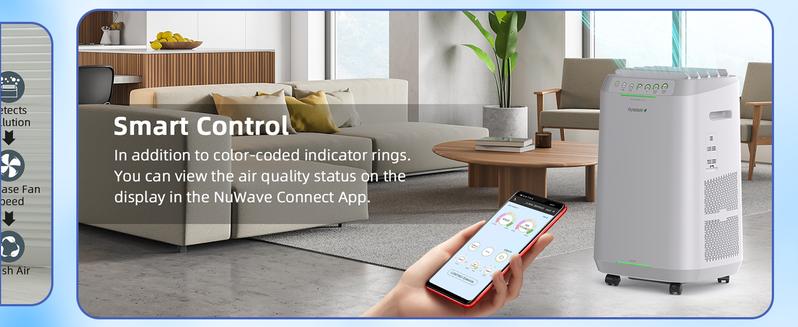 Nuwave Forever Smart Air Purifier