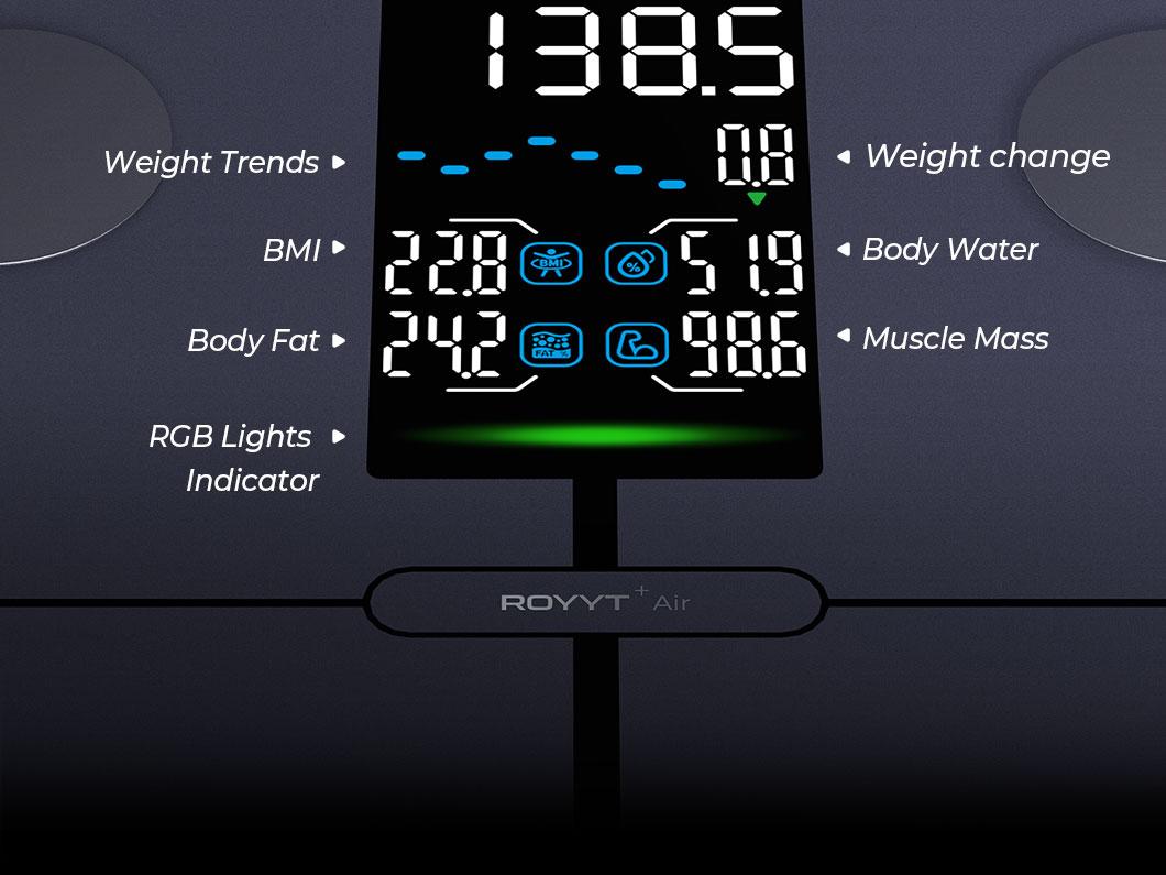 OVUTEK Smart Scale for Body Weight, Professional Bathroom Digital Scale with BMI, Body Fat, Muscle Mass, Most Accurate to 0.05lb, Large Display High Accurate Body Composition Machine with Fitness App,back to school