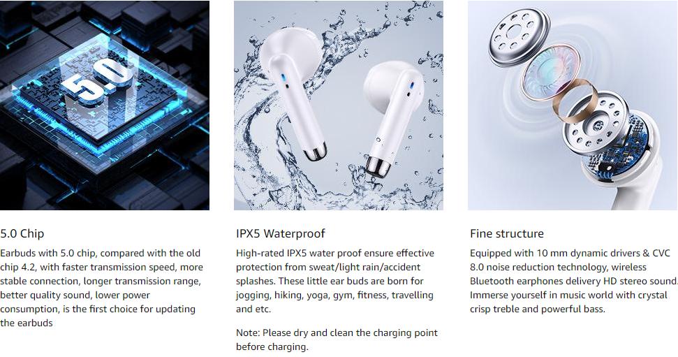 Wireless Headset, Bluetooth Headset with ENC Noise Cancellation, Wireless Headphones, in-Ear True Wireless Headphones (2024 Model) Bluetooth 5.3 Headphones IPX5 Waterproof