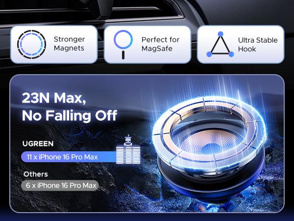 UGREEN Car Phone Mount for Magsafe Air Vent Car Mount Magnetic Phone Holder Compatible with iPhone 17 16 15 14 13 12 Pro Max, Strongest Magnet Black