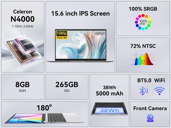 Essential Laptop 15.6" FHD Display Intel Celeron N4000 8GB RAM 256GB SSD Windows 11 Pro for Student Online Class Home Netflix Lightweight Portable