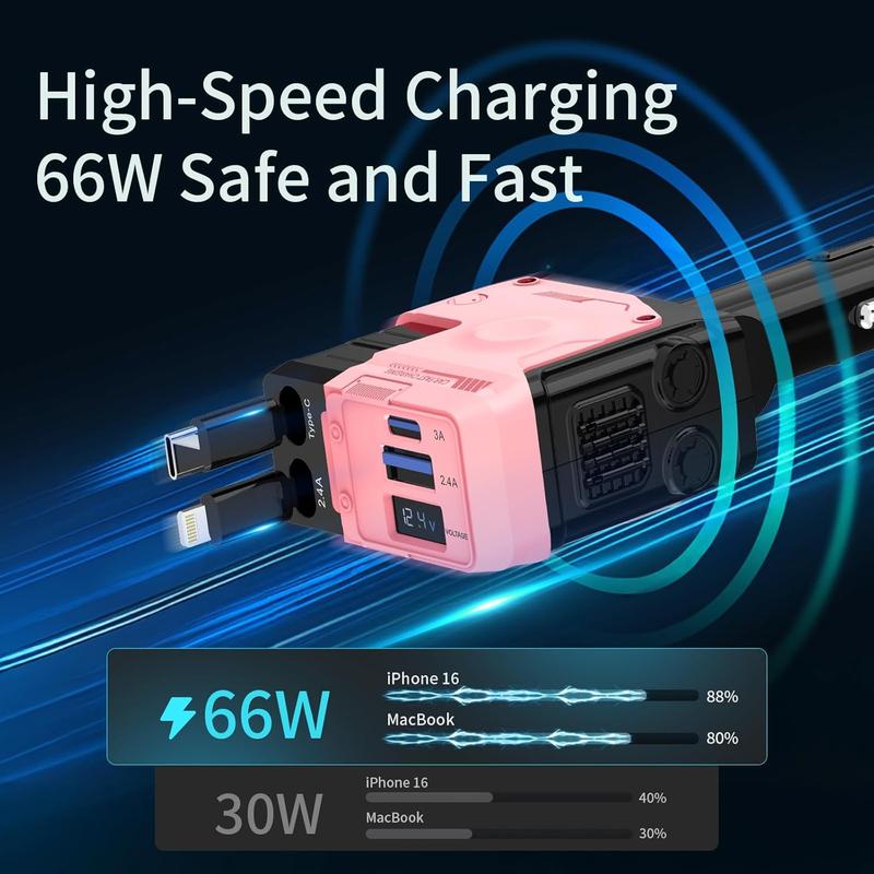 4-in-1  car charger USB C Fast Charging Adapter Ultra-fast charging 31.5 Inch Range Retractable Charger Lightning Cable 2 retractable cables