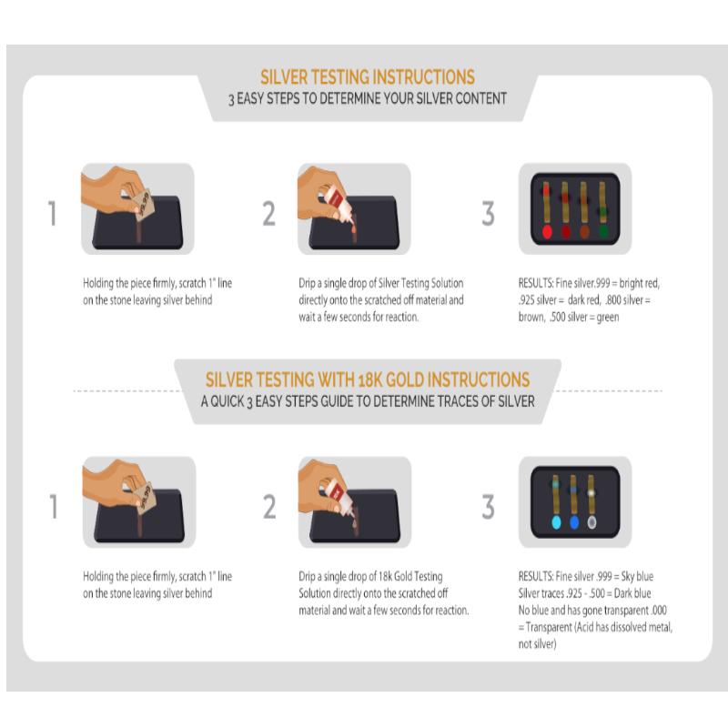 ERAFINE At Home Jewelry Testing Kit, Gold Silver Platinum Tester Kit with Test Stone, Instructions 5ml Bottles, Detect Metals Scrap Jewelry