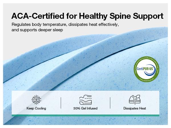 Gel Memory Foam Mattress for Cool Night &  Fiberglass-Free，Full/Queen/KIng Size ,6/8/10/12/14 Inch Medium Firm  in Box for Cool Sleep and Pressure Relief&Perfect Balance of Softness.Holiday Haul