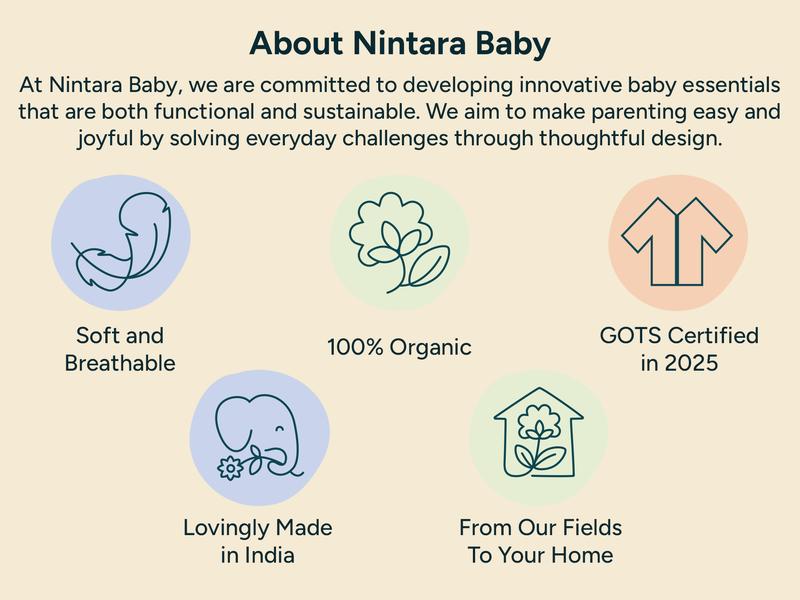 NintaraBaby Hands-Free Hooded Towel - 100% Organic Premium Muslin Cotton, 30" x 30", Ultra-Absorbent, Soft, Breathable, Hypoallergenic, Multipurpose, Gifts for Babies & Infants NintaraBaby Hands-Free Hooded Towel - 100% Organic Premium Muslin Cotton, 30" x 30", Ultra-Absorbent, Soft, Breathable, Hypoallergenic, Multipurpose, Gifts for Babies & Infants