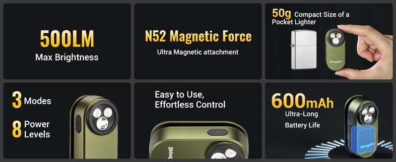 BougeRV Pocket Flashlights, Portable Clip Light, Bright 500 Lumens Mini Flashlight with 5 Modes, USB-C 600mAh Rechargeable, Magnetic Keychain Flash Light for Daily, Outdoor, Home, Work, Camping, Emergencies