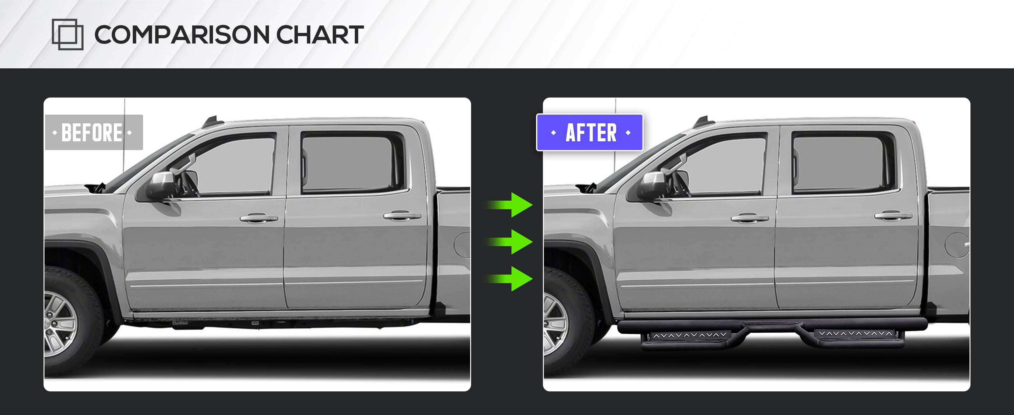 Cars Accessories Running Boards for Toyota Tacoma Compatible with 2005-2023 Toyota Tacoma Double Cab & Crew Cab (4 Full-Size Doors) | Yzona Cars Accessories Running Boards for Toyota Tacoma Compatible with 2005-2023 Toyota Tacoma Double Cab & Crew Cab (4 Full-Size Doors) | Yzona