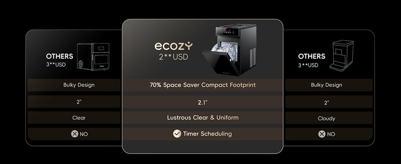 ecozy 2.1" Clear Ice Ball Maker with CrystalFlux Technology, Small Footprint Sphere Ice Maker with 8H Timer, 1 pcs in 30 Mins, 48 pcs/Day, Self-Cleaning, Automatic Ice Ball Maker for Home Bar Whiskey & Bourbon
