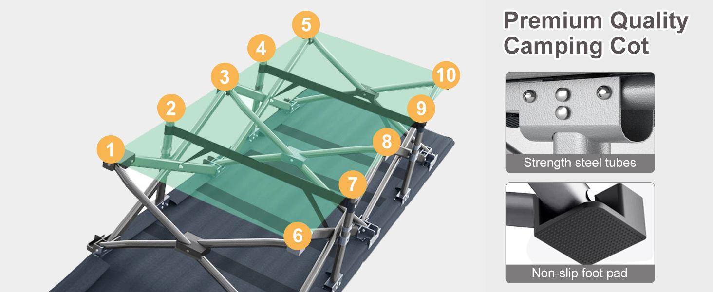 Lilypelle Folding Camping Cot w/3.3 Inch 2 Sided Mattress, Up to 880 Lbs Heavy Duty Sleeping Cots with Carry Bag, Folding Guest Bed, 1200 D Layer Oxford Portable Travel Camp Cots