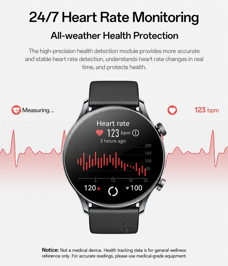 【Ultra-Slim】Aolon GTR3 Wearable Smartwatch: 1.43" AMOLED Display, Bluetooth Calls, Fitness & Sleep Tracking, 110+Sport Modes, IP68 Water Resistant, Fast Charging, 120-Hour Battery, iOS & Android, Great Gift for Men & Women. #sohochic#tiktokshopstockup 【Ultra-Slim】Aolon GTR3 Wearable Smartwatch: 1.43" AMOLED Display, Bluetooth Calls, Fitness & Sleep Tracking, 110+Sport Modes, IP68 Water Resistant, Fast Charging, 120-Hour Battery, iOS & Android, Great Gift for Men & Women. #sohochic#tiktokshopstockup