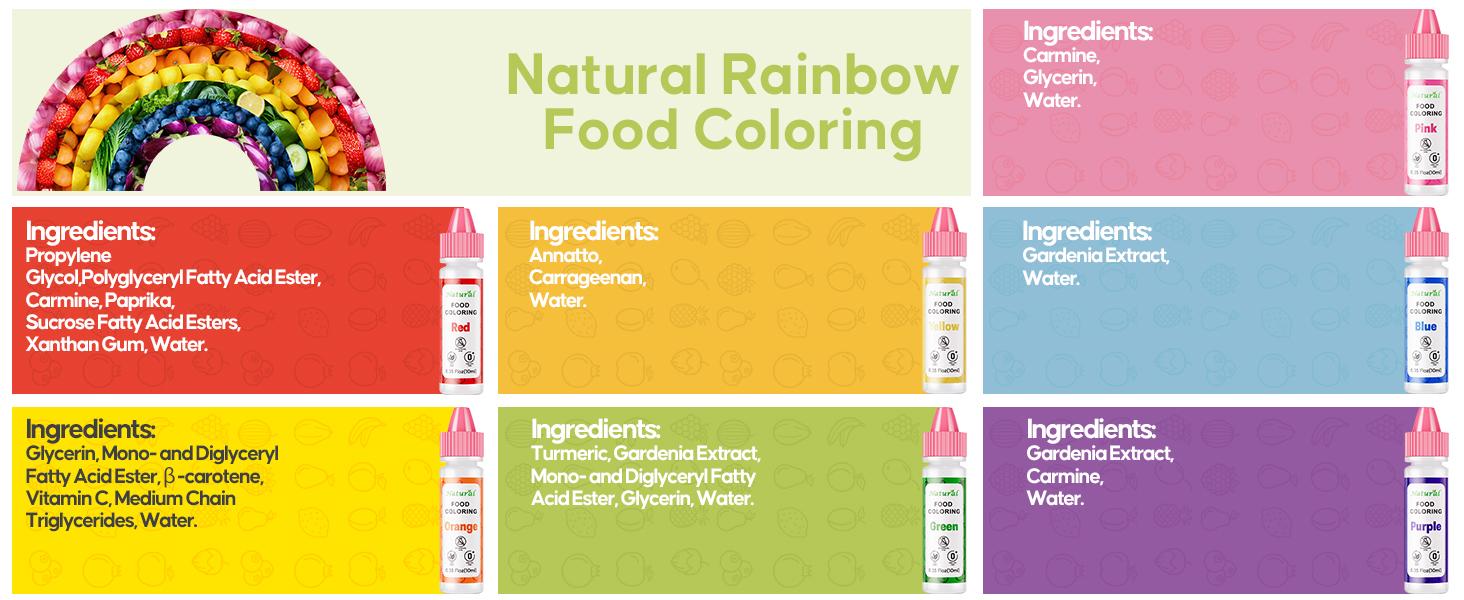 7 Natural Plant-Based Liquid 0.35 Fl oz 10ml per Bottle Food Coloring Kit Vibrant Colors for Cake Easter Egg Frosting Slime Cookies Baking