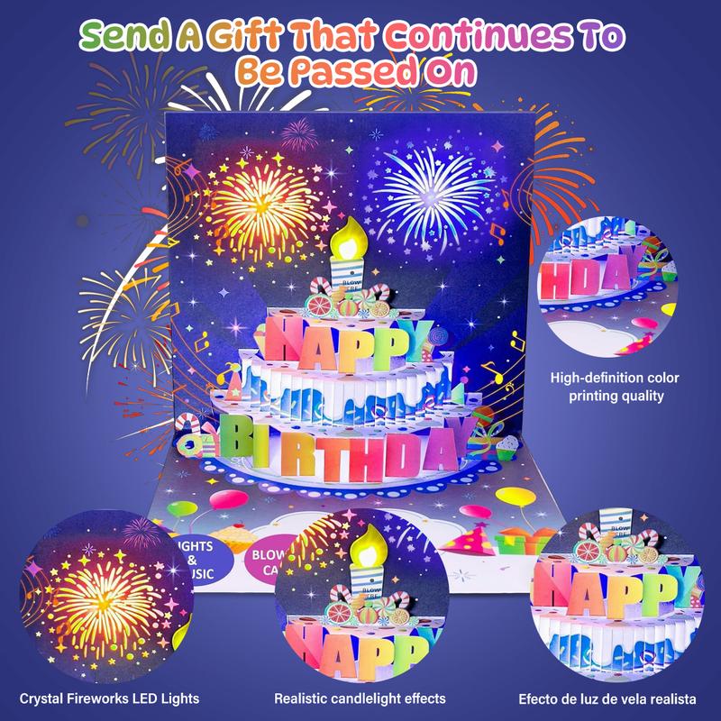 LED Light & Music 3D Pop-Up Birthday Card – Blowable Candle Interactive Greeting for Women, Men, Kids & All Occasions