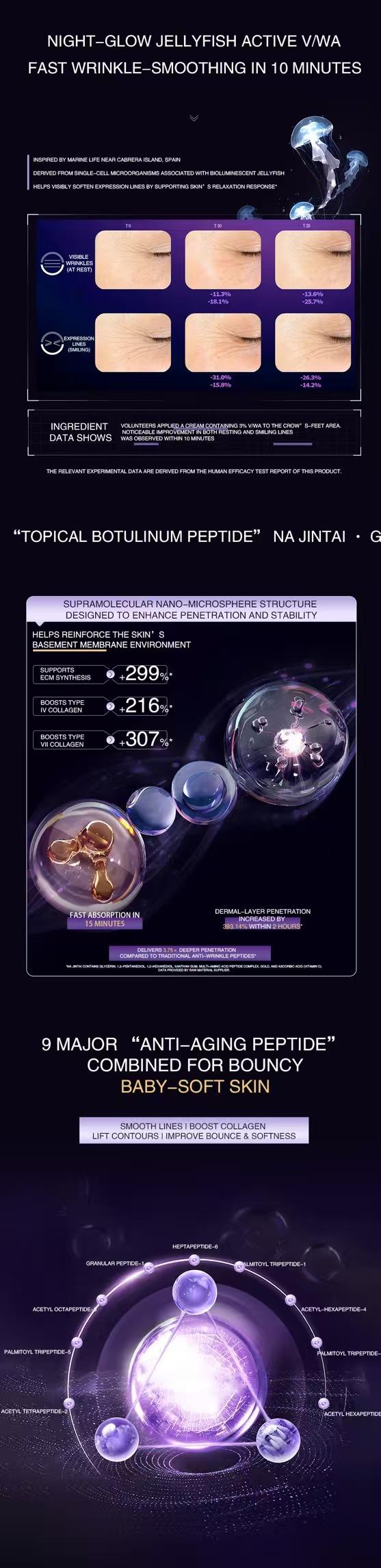 CORUILAN Peptide Anti-Aging Serum Ampoule | 9-Peptide Needle-Free Formula with Advanced Micro-Delivery, Fast Absorbing to Smooth the Look of Fine Lines and Improve Firmer-Looking Skin CORUILAN Peptide Anti-Aging Serum Ampoule | 9-Peptide Needle-Free Formula with Advanced Micro-Delivery, Fast Absorbing to Smooth the Look of Fine Lines and Improve Firmer-Looking Skin