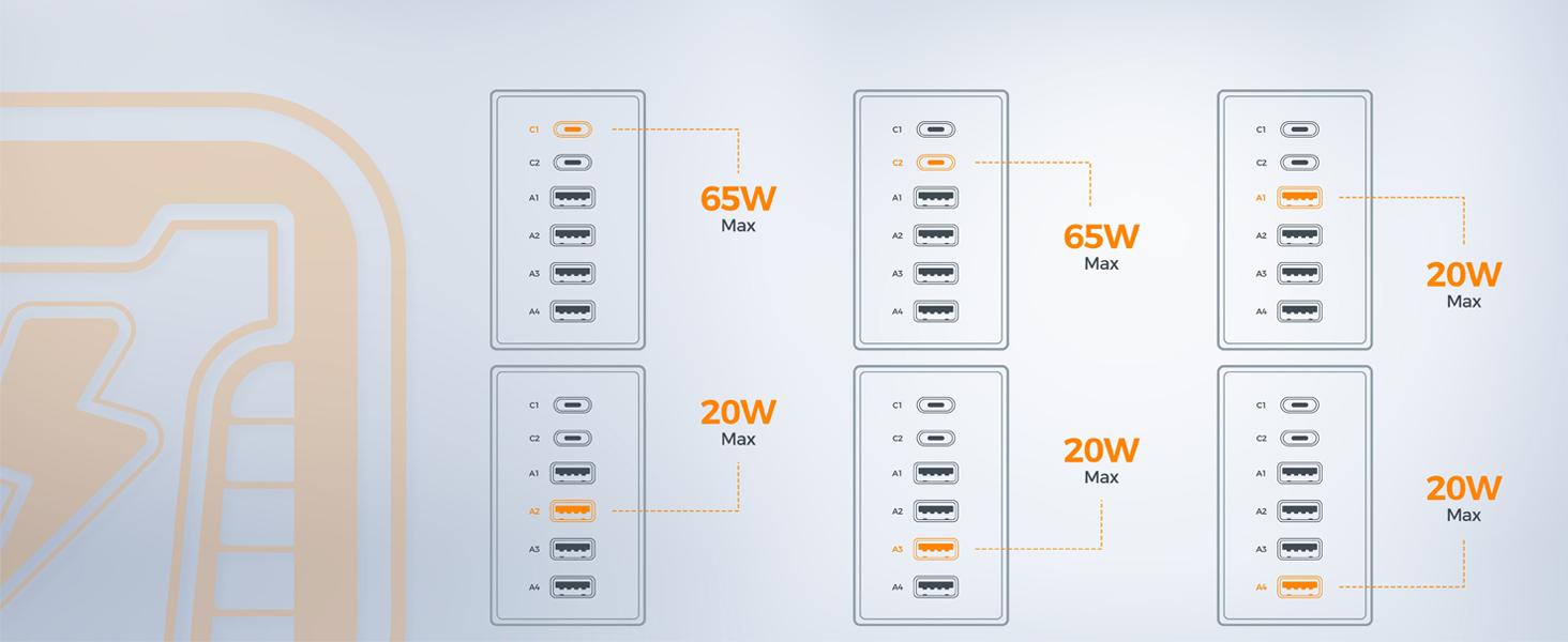 Tessan Desk Charging Station for Multiple Devices, 65W Ex-Fast Charging, 6 Port GaN USB Fast Charger Tower, Type C Desktop Charger Hub