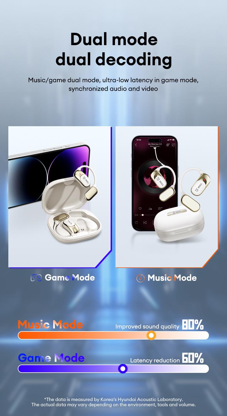 MGALL KC09 with Built-in 169-Language Translation Wireless Headphones with Electroplated Ear Hook Design – Comfortable, Great Sound, Bluetooth 5.4 Flash Connection, Wireless Earbuds for Music and Calls