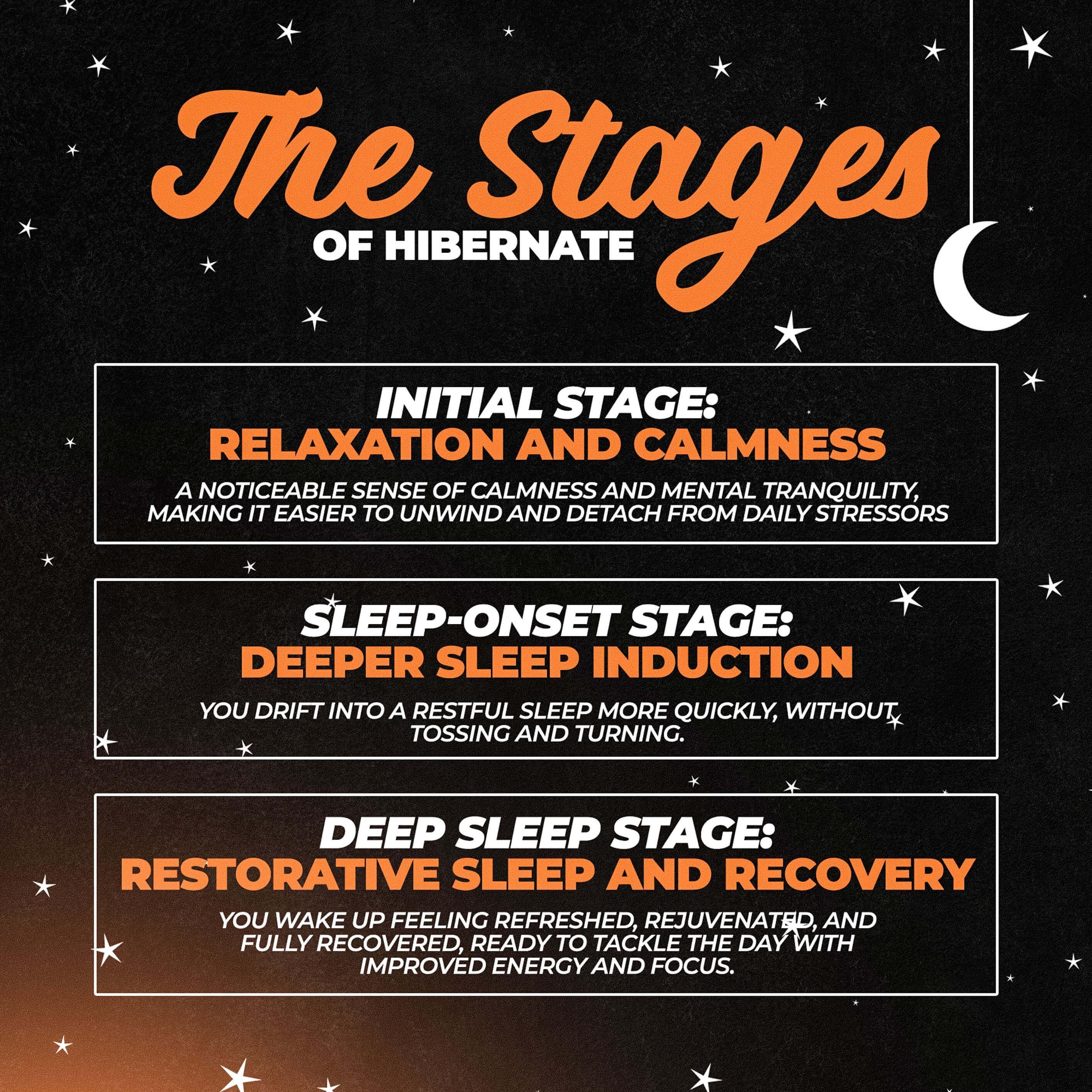 Huge Supplements Hibernate - Sleep Supplement (30 Servings)