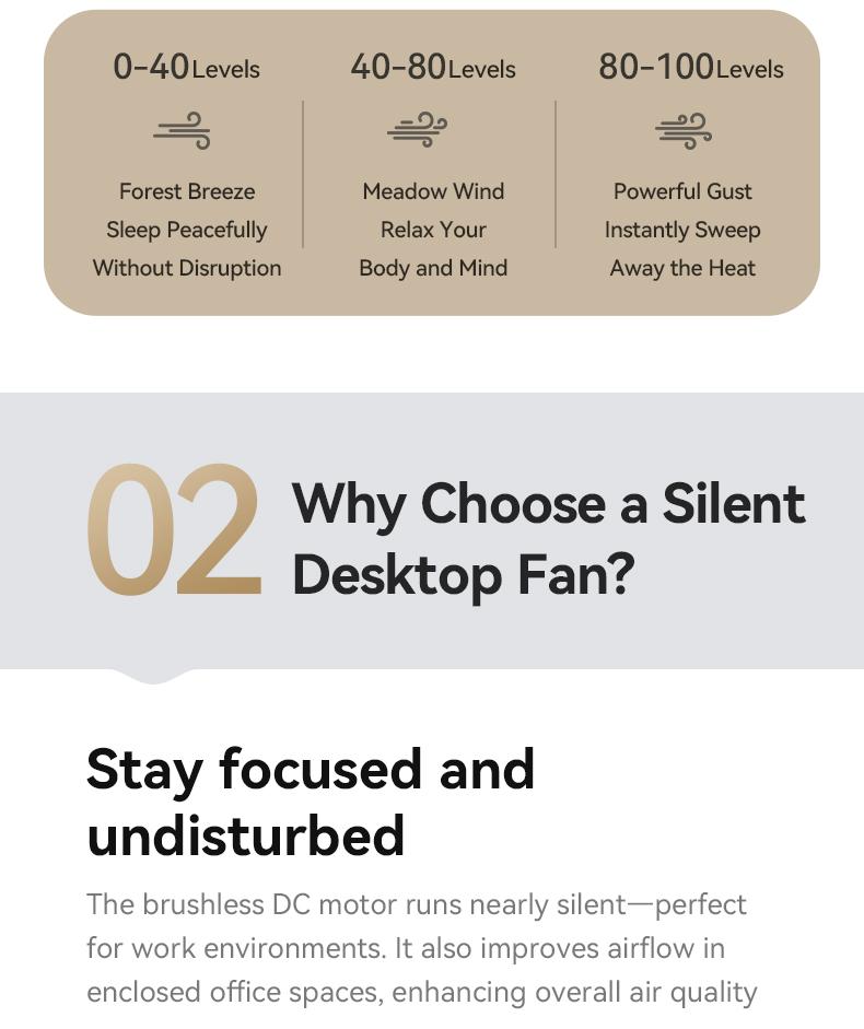 Aecooly Touch Control Desk Fan, 100 Speeds Quiet Bedroom Digital Display 8000mAh 3 Oscillation Angles Battery Powered Small Desktop Table Fan for Bedroom, Bedside, Office, Travel ,Summervibes, dealsforyoudays