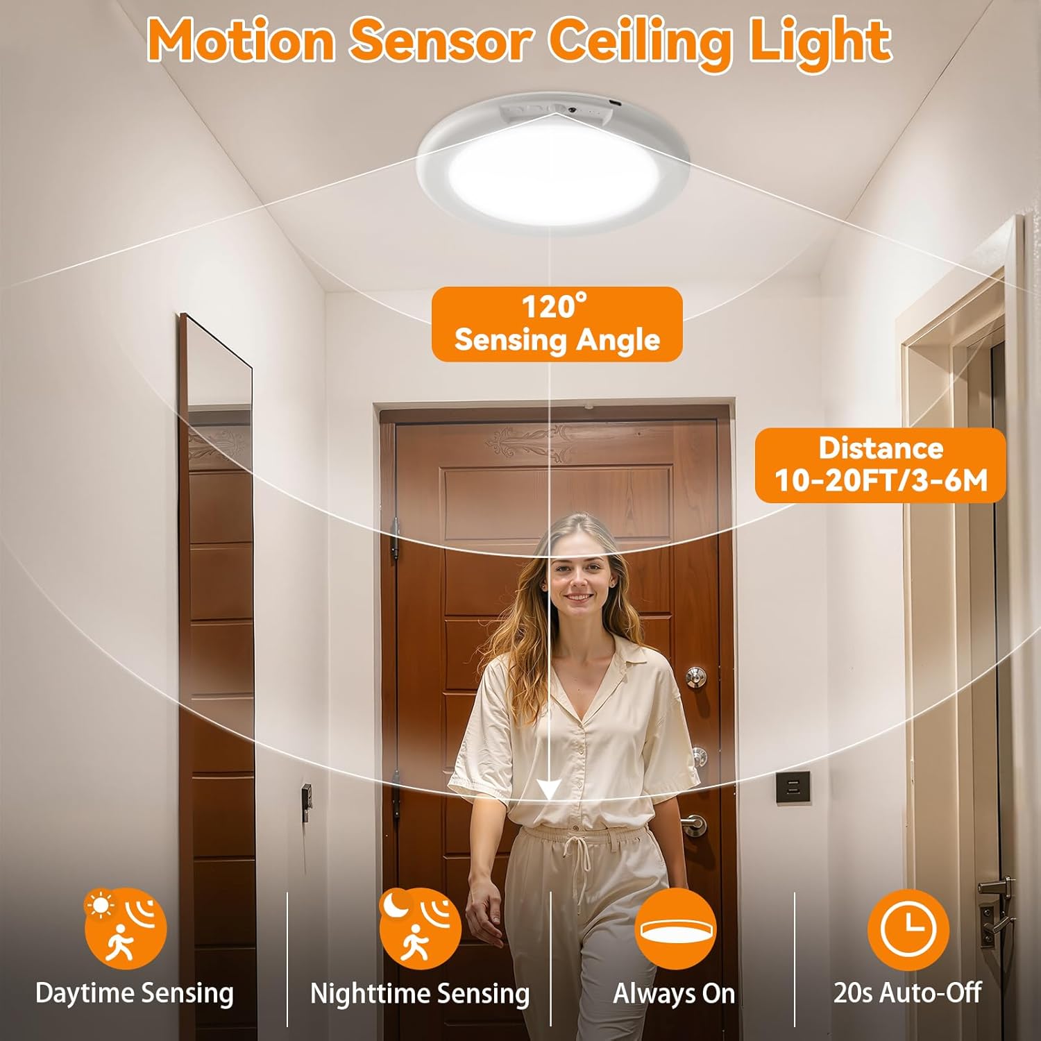 Magnetic Motion Sensor Ceiling Light, USB Rechargeable & Battery Powered, Easy Install Light with Remote for Indoor & Outdoor Use